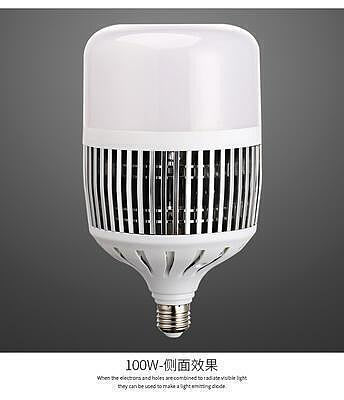 【現貨】110v220V車間照明廠房大功率球泡led燈泡e27螺口節能燈E40超亮100w工礦燈 color shop-喵小喵