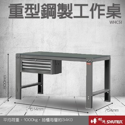 樹德 重型鋼製工作桌(1500mm寬) WHC5I (工具車/辦公桌)