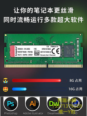 記憶體金士頓Kingston內存條DDR4 3200 2666筆記本電腦內存條4G8G16G32G