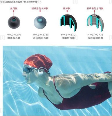 《十八番通販部》SONY 原廠 新研發 游泳專用防水耳塞 適用W273 / W273S / WS413