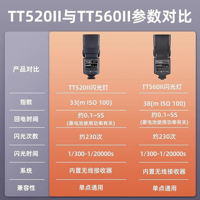 相機神牛閃光燈tt520II二代外置機頂閃光燈金屬熱靴佳能尼康富士單反微單入門級通用型TT560II配件