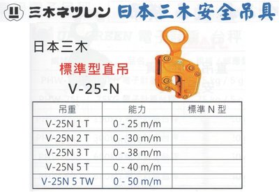 日本三木安全吊具 標準型直吊 V-25-N 1T/2T/3T/5T/5TW 立吊鋼板夾具 鋼板夾具 鐵板吊具 鋼板吊具