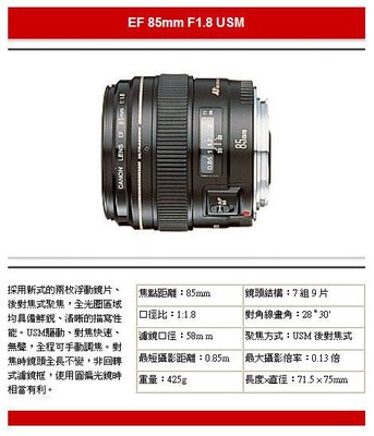 Canon EF 85mm F1.8 USM 中望遠定焦鏡 人像鏡 全片幅 單眼鏡頭 WW