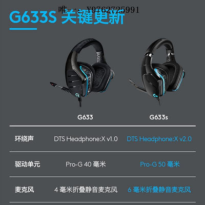 有線耳機羅技g633s游戲耳機有線頭戴式電競吃雞降噪麥克風7.1環繞聽聲辨位頭戴式耳機