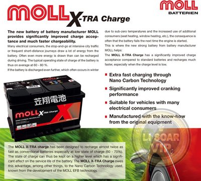 ☼ 台中苙翔電池 ►德國製造 MOLL X-tra 原廠最高等級品牌 84110 12V110Ah I1 P11040