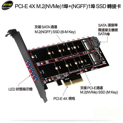 〈含稅附發票〉伽利略 PCI-E 4X M.2(NVMe)1埠+(NGFF)1埠 SSD 轉接卡PEE4X31