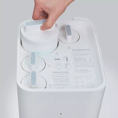 【熱賣精選】小米凈水器600G廚下式RO反滲透3號濾芯家用過濾芯PP棉前