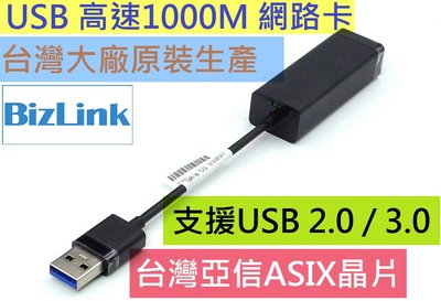 已經售完 超高速USB網路卡網卡 1000M USB 3.0 2.0 質感超好 電腦桌電筆電NB ASIX晶片