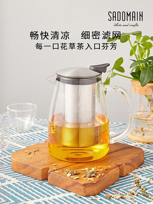 廠家出貨仙德曼茶壺玻璃泡茶壺玻璃壺家用茶具耐熱玻璃咖啡壺過濾水壺