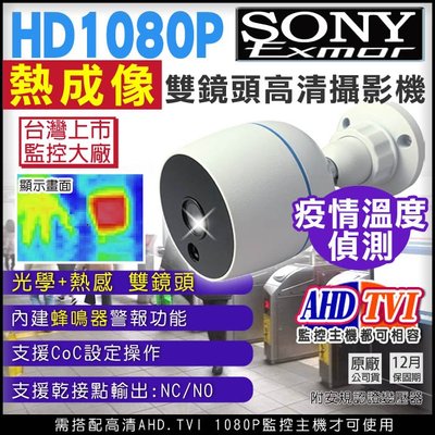 監視器 溫度偵測 熱感應 熱成像 AHD TVI SONY 日本晶片 蜂鳴警報 光學 熱感 CoC NO NC 乾接點