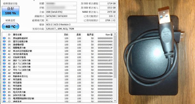 商品介紹 : 代售二手_SSD 1TB 2.5吋 外接式硬碟USB3.0隨身碟硬碟 G-8957