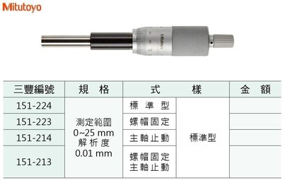 日本三豐Mitutoyo 主軸測微頭 151-224 測定範圍:0-25mm 解析度:0.01mm