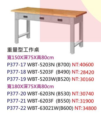 【進日興家具】P377-17 工作桌(重量型／三格拉抽) 台南。高雄。屏東 傢俱宅配