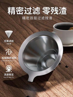 咖啡漏斗咖啡濾網濾杯手沖咖啡器具套裝免濾紙超細加密咖啡過濾器~優優精品店