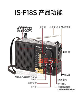 收音機 F18多功能插卡復古應急太陽能全波段收音機TF卡播放