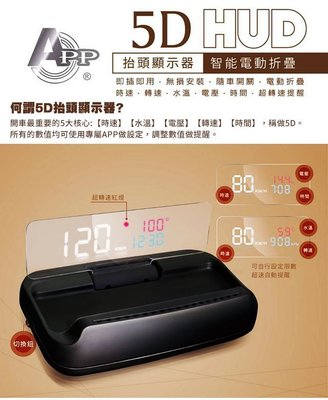 SUGO汽車精品  本田 CRV 4/4.5代  APP 第五代 OBD-ll  HUD 電動摺疊款 抬頭顯示器