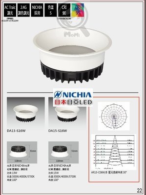孔11cm 日本NICHIA 深凹崁燈 15W 薄邊內縮 圓形高功率 防眩光投射可改可調光☀MoMi高亮度LED台灣製☀