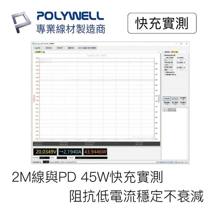 【珍愛頌】寶利威爾 Type-C To C PD快充線 3A 45W 20公分 適用iPad安卓 POLYWELL