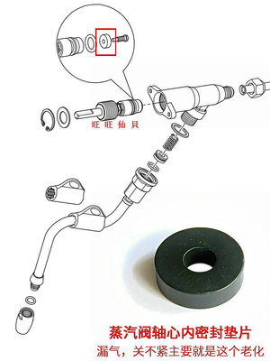 新品咖啡機配件大正傳奇Ladetina咖啡機蒸汽管漏氣漏水閥門芯密封圈墊片配件旺旺仙貝