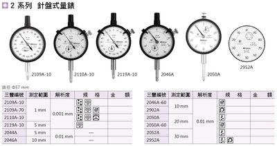 日本三豐Mitutoyo 2系列 針盤式量錶 針盤式量表 百分錶 百分表 千分錶 千分表