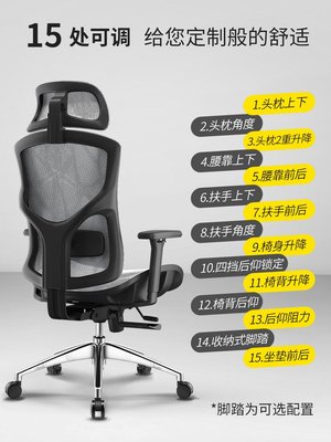 免運 先看評測人體工學椅電腦椅辦公椅舒適久坐老板椅靠背支家1606