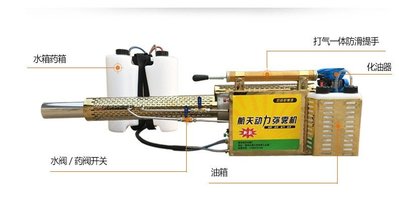 汽油噴霧器 霧機煙霧農 迷霧電動噴藥農藥 樹大棚脈衝殺蟲打藥 消毒機 噴霧機