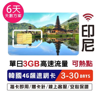 印尼網卡6天網路卡 單日3GB 網路卡 印度尼西亞 SIM卡 峇厘島 高速4G LTE 上網
