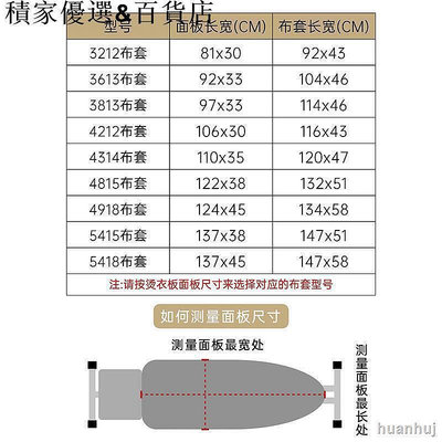 【現貨】??優惠殺·?? 燙衣板套布宏惠家居燙衣板換洗布套家用燙衫板熨衣板耐高溫布套布全棉不褪色