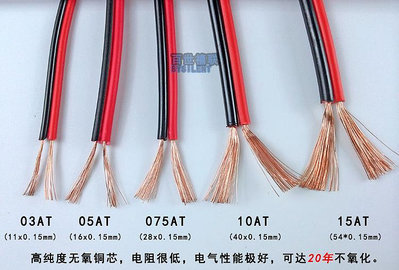 電源線純銅紅黑線平行線喇叭信號線RVB2芯0.5/1.0/1.5LED電源線