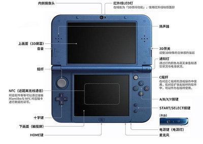 遊戲機3DS任天堂破解掌機new3dsll屏馬里奧口袋妖怪nds復古掌上游戲機