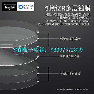 相機濾鏡 kenko肯高 zeta保護鏡 58mm 77mm 適用于尼康佳能相機鏡頭 uv