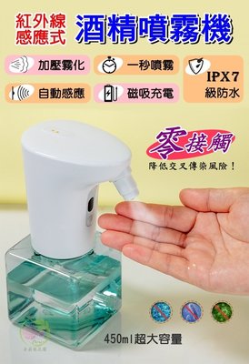 (台灣現貨！免運)酒精噴霧 酒精瓶 消毒機 自動感應洗手機 (充電式/450ML大容量)洗手機 酒精消毒機 乾洗手