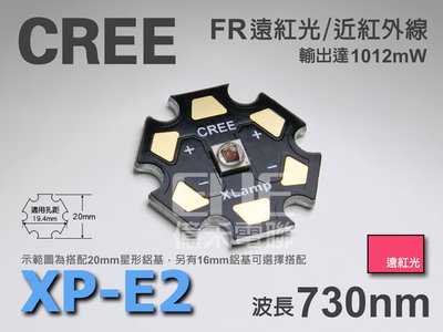 EHE】CREE原裝XP-E2 5W遠紅光IR 730nm 高功率LED(XPE2)。適用於花卉/植物成長燈等光源