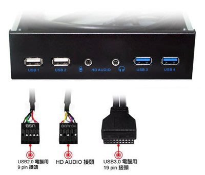 喬格電腦~伽利略 DB-019 前置 5.25吋 19PIN USB3.0 2埠+音源+USB2.0 2埠