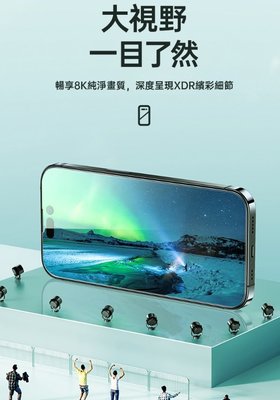 Benks 台灣公司貨 iPhone 14 Pro Max (6.7吋) 全覆蓋舒眼玻璃保護貼 抗藍光，抗眩光