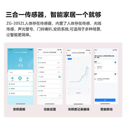 zigbee人體存在感應器涂鴉智能家居雷達探測器wifi人體移動傳感器
