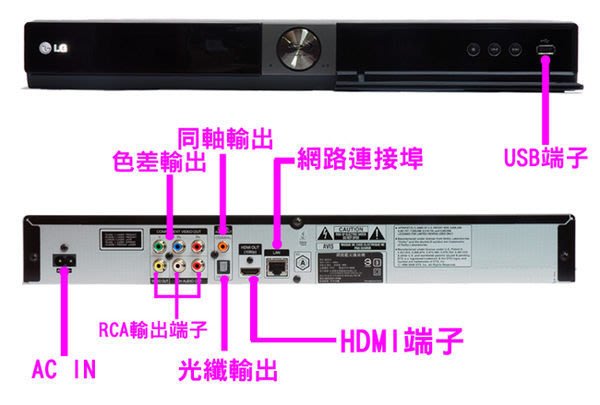 LG BD370讀霸頂級藍光DVD機可看網路YouTube影片送HDMI線一條