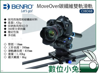 數位小兔【BENRO MoveOver 碳纖維雙軌滑軌 C08D6B】360全景 雙軌 滑軌 MoveOver 碳纖維