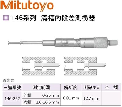 日本三豐Mitutoyo 146-222 溝槽內段差測微器 外側:0-25mm 內側:1.6-26.5mm
