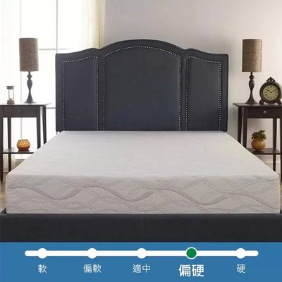 ↖有購便宜↘Comfort Tech 美國製標準單人床墊 90公分 X 190公分，特價$7,199