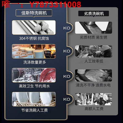 洗碗機佳斯特DW-BE-ML200-A通道式洗碗機商用自動消毒店學校食堂JUSTA 現貨