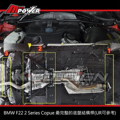 禾笙科技】KCDesign BMW F45/F46 2AT/2GT 218d 220i 225i 前下二點式