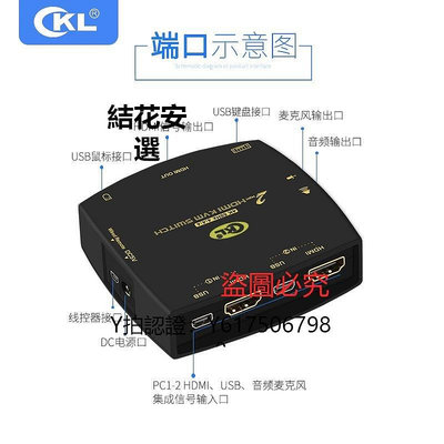 全館免運 切換器cKL kvm切換器HDMI2口  2進1出鍵鼠共享顯示器音箱HUB桌面型HDMI2.0 4K60hz ckl-321HD 可開發票