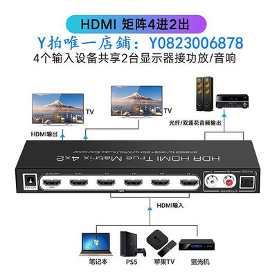 分屏器 魔獸HDMI 2.1版8K 4進2出矩陣切換器分配器 音頻分離光纖4K 120Hz