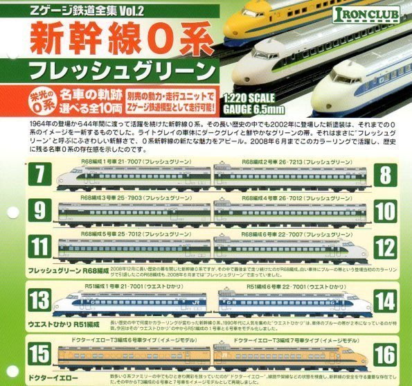 F-toys 日版盒玩 Z規1/220 新幹線0系 鐵道全集 VOL.2 R68 T3 鐵軌 