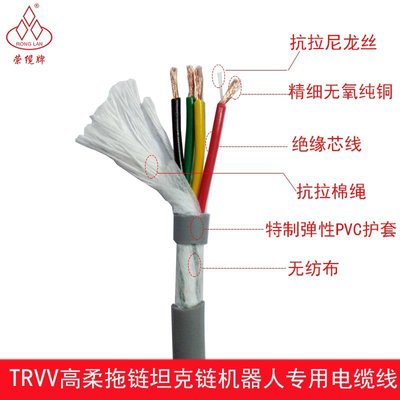 高柔性拖鏈電纜線TRVV2 3 4芯 耐油耐折坦克機器人信號~新北五金線材專賣店
