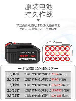 角磨機優力特充電式角磨機打磨機電池手磨光切割機手砂輪電動工具