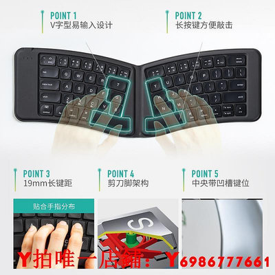 日本SANWA折疊鍵盤充電人體工學V型ipad手機平板安卓電腦通用