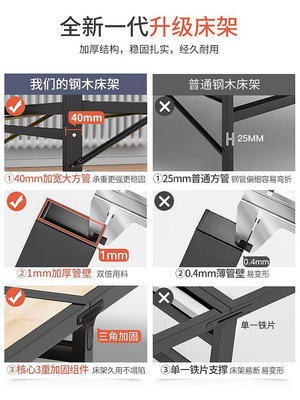 折疊床單人實木簡易床家用成人午休出租房用1米2硬板床雙人鐵架床~無憂良品鋪