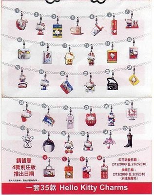 全新" 2009香港7-11 Hello Kitty 35th 吊飾限量版 12號